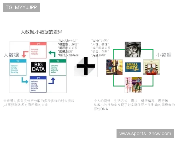 多方分账模型通过区块链技术实现自动化 在系统重构期解决了结项难题